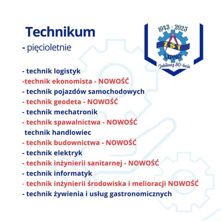 Zespół Szkół Technicznych Toruń Plan Lekcji www.zstlipno.edu.pl